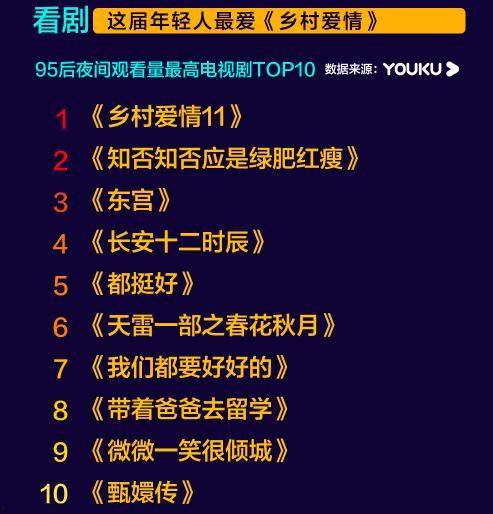 吃瓜模式的视频,短视频中的娱乐狂欢与社交风向标