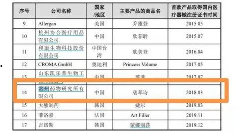 每个国家吃瓜数量,瓜香四溢的世界地图