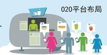 吃瓜变现平台怎么对接,揭秘吃瓜平台对接攻略