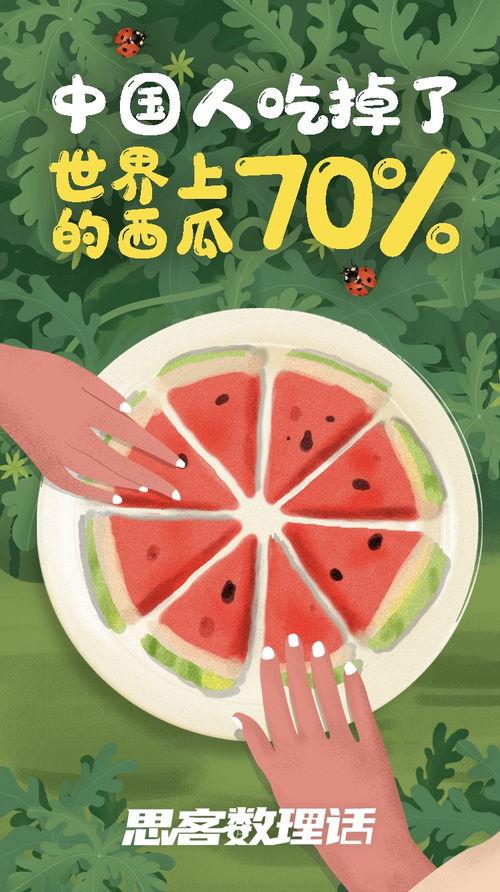 国人吃瓜的热度,揭秘国人热爱的“瓜界”风云